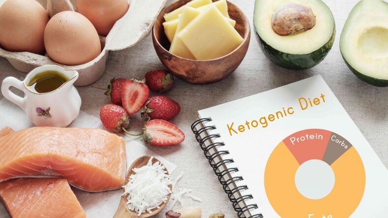 Ketogenic food products
